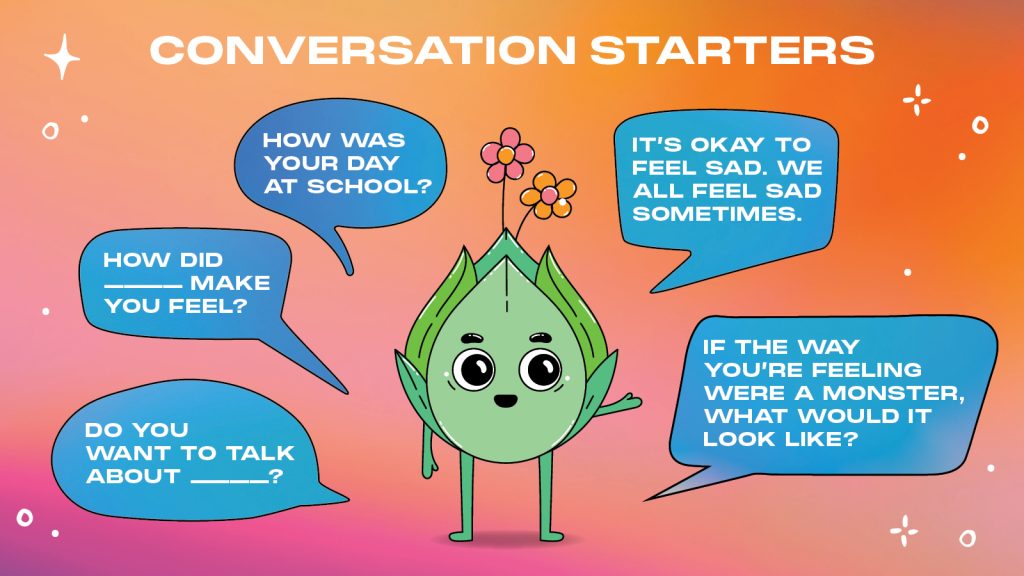 Conversation starters from 988 Call Center Critter, Corty, including "How was your day at school?", "It's okay to feel sad. We all feel sad sometimes", "How did [blank] make you feel?", "If the way you're feeling were a monster, what would it look like?" and "Do you want to talk about [blank]?"